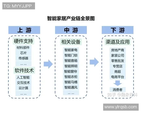 加拿大冰雪运动产业全景解析从装备制造到旅游服务的全链条发展探讨